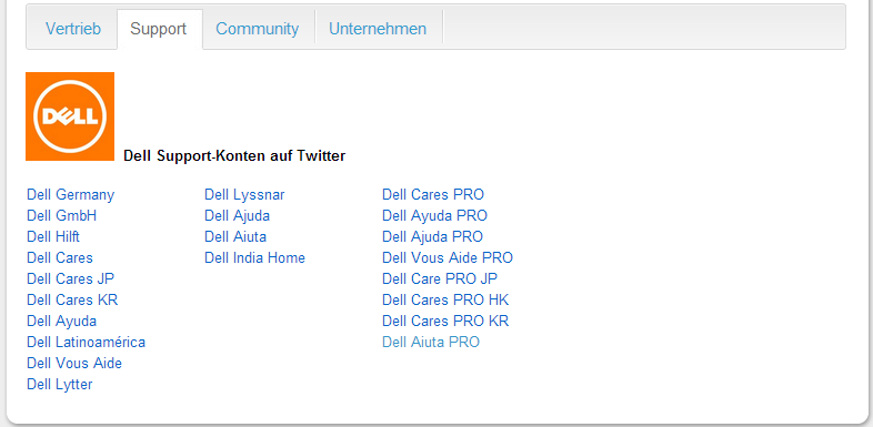 Dell bei Twitter